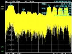 Chinasat 9 at 92.2 e _ footprint in KU band _ spectral analysis of vector R_03