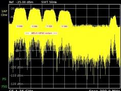 Chinasat 9 at 92.2 e _ footprint in KU band _ spectral analysis_01 abs-s qpsk