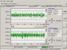 ST 1 at 88.0 E _asian footprint in C band_3 521 H Rohde Schwarz TS ASI ABTV1 03