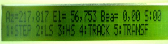 Express AM33 at 96.5e _steerable footprint in C band_antenna tracking_n