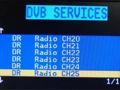 Express AM33 at 96.5e _steerable footprint in C band_3 675 R RSCC netw._NIT 04