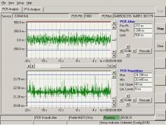 ST 1 at 88.0 e _ K1 footprint KU band_12 642 H Rohde Schwarz PCR analysis 02
