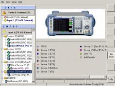 ST 1 at 88.0 e _ K1 footprint KU band_12 642 H Rohde Schwarz TS analysis 03