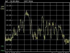 ABS 1 at 75.0 e-southern footprint-spectral analysis-03