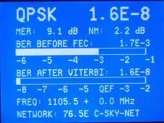 Apstar 2R at 76.5e-footprint in KU band-12 405 V C Sky Net-quality-Promax Prolink 4C premium-01