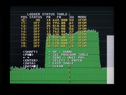 TV Karpaty-42K-log-01