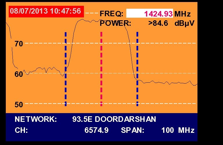 A Simao-Macau-SAR-V-Insat 4B-93-5-e-Promax-tv-explorer-hd-dtmb-3725-mhz-spectrum-analysis-02