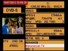 A Simao-Macau-SAR-V-Insat 4A-83-e-Promax-tv-explorer-hd-dtmb-3756-mhz-h-stream-analysis-05