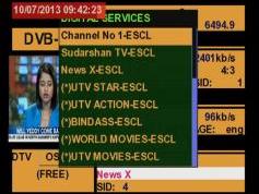 A Simao-Macau-SAR-V-Insat 4A-83-e-Promax-tv-explorer-hd-dtmb-3805-mhz-h-quality-spectrum-nit-analysis-04