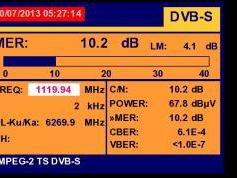 A Simao-Macau-SAR-V-Insat 4A-83-e-Promax-tv-explorer-hd-dtmb-4030-mhz-h-quality-spectrum-nit-analysis-02