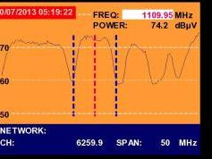 A Simao-Macau-SAR-V-Insat 4A-83-e-Promax-tv-explorer-hd-dtmb-4040-mhz-h-quality-spectrum-nit-analysis-01