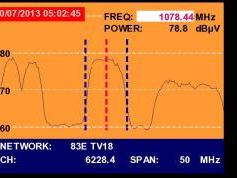 A Simao-Macau-SAR-V-Insat 4A-83-e-Promax-tv-explorer-hd-dtmb-4071-mhz-h-quality-spectrum-nit-analysis-01