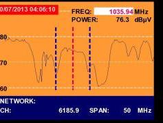 A Simao-Macau-SAR-V-Insat 4A-83-e-Promax-tv-explorer-hd-dtmb-4115-mhz-h-quality-spectrum-nit-analysis-01