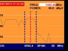 A Simao-Macau-SAR-V-IS 20-68-5-e-Promax-tv-explorer-hd-dtmb-3708-mhz-v-quality-spectrum-nit-analysis-01