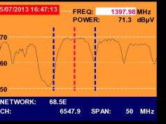 A Simao-Macau-SAR-V-IS 20-68-5-e-Promax-tv-explorer-hd-dtmb-3752-mhz-v-quality-spectrum-nit-analysis-01