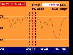 A Simao-Macau-SAR-V-IS 20-68-5-e-Promax-tv-explorer-hd-dtmb-3777-mhz-v-quality-spectrum-nit-analysis-01