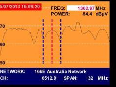 A Simao-Macau-SAR-V-IS 20-68-5-e-Promax-tv-explorer-hd-dtmb-3787-mhz-v-quality-spectrum-nit-analysis-01