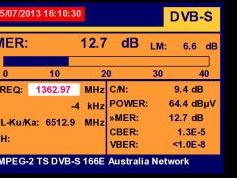 A Simao-Macau-SAR-V-IS 20-68-5-e-Promax-tv-explorer-hd-dtmb-3787-mhz-v-quality-spectrum-nit-analysis-02