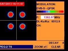 A Simao-Macau-SAR-V-IS 20-68-5-e-Promax-tv-explorer-hd-dtmb-3787-mhz-v-quality-spectrum-nit-constellation-analysis-03