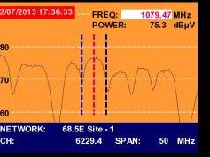 A Simao-Macau-SAR-V-IS 20-68-5-e-Promax-tv-explorer-hd-dtmb-4070-mhz-v-quality-spectrum-nit-constellation-stream-service-analysis-01