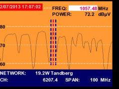 A Simao-Macau-SAR-V-IS 20-68-5-e-Promax-tv-explorer-hd-dtmb-4092-mhz-v-quality-spectrum-nit-constellation-stream-service-analysis-01