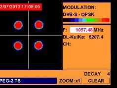 A Simao-Macau-SAR-V-IS 20-68-5-e-Promax-tv-explorer-hd-dtmb-4092-mhz-v-quality-spectrum-nit-constellation-stream-service-analysis-03