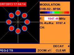 A Simao-Macau-SAR-V-IS 20-68-5-e-Promax-tv-explorer-hd-dtmb-4102-mhz-v-quality-spectrum-nit-constellation-stream-service-analysis-03