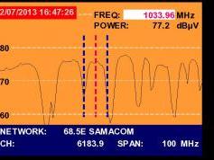 A Simao-Macau-SAR-V-IS 20-68-5-e-Promax-tv-explorer-hd-dtmb-4116-mhz-v-quality-spectrum-nit-constellation-stream-service-analysis-01