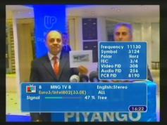 feed MNG TV 8 Turkey 11 132 H Eurobird 3 at 33e 01