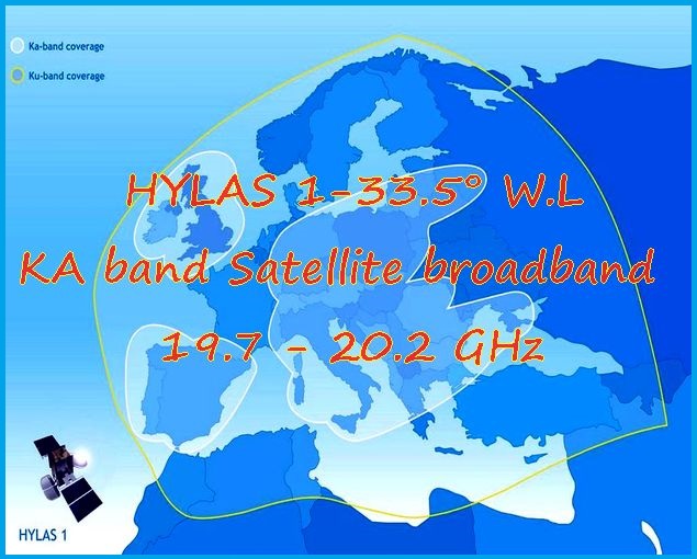hylas-1-33-5-west-ka-band-promo