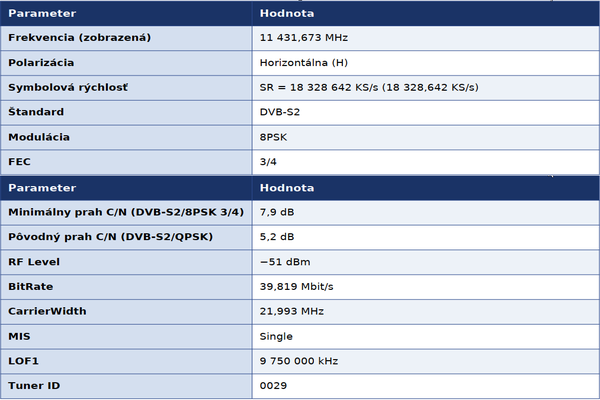 www-dxsatcs-com-rascom-qaf-1r-2.9e-north-beam-11 430-h-analysis-baner-rascom-tp-data-n
