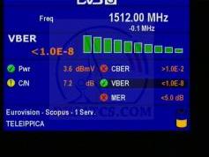 dxsatcs.com-ka-band-reception-astra-1h-satellite-18762-mhz-v-dvbs-qpsk-feed-teleippica-quality-spectrum-analysis-03