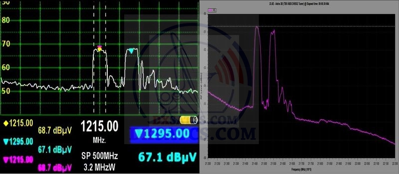 dxsatcs-ka-band-reception-astra-3b-23-5-east-spectrum-analysis-v-vector-21400-21700-mhz-01-n