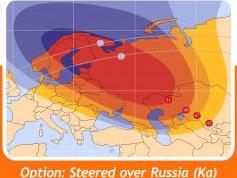 dxsatcs-amos-4-65-east-ka-band-footprint-coverage-beam-russia-ka-source-amos-spacecom-01