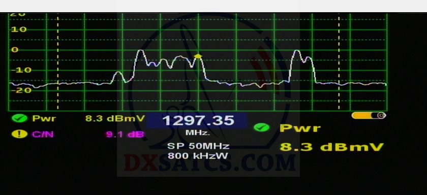 dxsatcs.com-ka-band-reception-eutelsat-16a-w3c-satellite-16east-spectrum-analysis-vertical-vector-televes-h60-n