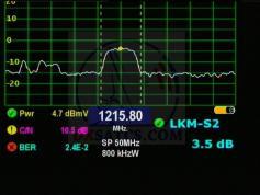 dxsatcs.com-ka-band-satellite-reception-eutelsat-7a-w3a-satellite-7east-21465.75-mhz-dvb-s2-cctv-africa-hdtv-televes-h60-quality-spectrum-analysis-01
