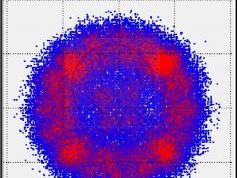 dxsatcs-ka-band-reception-inmarsat-i5-5F1-I5-IOR-62.6-e-19857-lhcp-global-express-acm-vcm-data-01