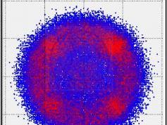 dxsatcs-ka-band-reception-inmarsat-i5-5F1-I5-IOR-62.6-e-19860-lhcp-global-express-acm-vcm-data-01