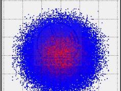 dxsatcs-ka-band-reception-inmarsat-i5-5F1-I5-IOR-62.6-e-19896-lhcp-global-express-acm-vcm-data-01