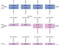 dxsatcs-ka-band-reception-inmarsat-i5-5F1-I5-IOR-62.6-e-frequency-plan-downlink-03