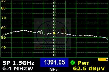 dxsatcs-nilesat-201-7-west-ka-band-reception-lhcp-spectrum-analysis-televes-01-n