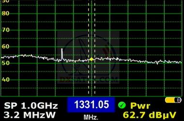 dxsatcs-nilesat-201-7-west-ka-band-reception-rhcp-spectrum-analysis-televes-01-n