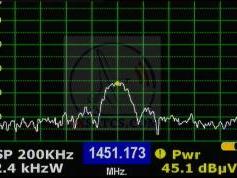 dxsatcs-com-wgs-3-wgs-f3-12-west-ka-band-second-ttc-20701-mhz-02