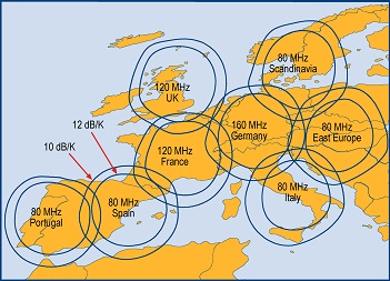 astra-1h-ka-band-uplink-coverage-ses-proprietary-and-confidential-n