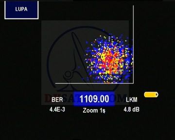 ka-band-reception-astra-1h--satellite-18359-mhz-ocko-tv-constellation-analysis-televes-h60-04n