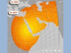 Atlantic Bird 8 at 8.0W Middle East beam