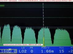 Hotbird 8 at 13.0e_wide footprint_11 604 H spectral analysis