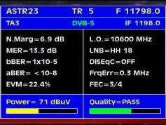 Astra 1E 1G 3A at 23.5 E _ 1G footprint _ 11 798 H Packet SkyLink_Q data