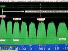 Badr 4 at 26.0 e _ BSS footprint _ V spectrum analysis