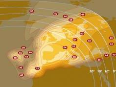 Hispasat 1C at 30,0°W European footprint